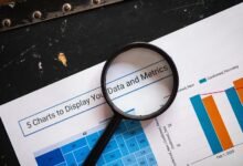 regional mobile call insights